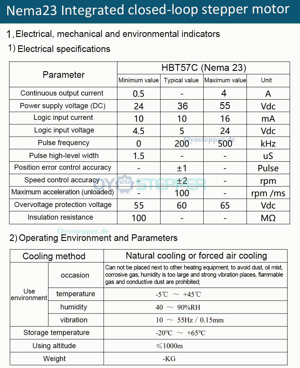 HBT57-Serie Integrierter Nema 23 Closed-loop Schrittmotor 1,2 Nm / 2 Nm / 3 Nm Treiber und 1000-Leitungs Encoder HBT57-Serie Integrierter Nema 23 Closed-loop Schrittmotor 1,2 Nm / 2 Nm / 3 Nm Treiber und 1000-Leitungs Encoder